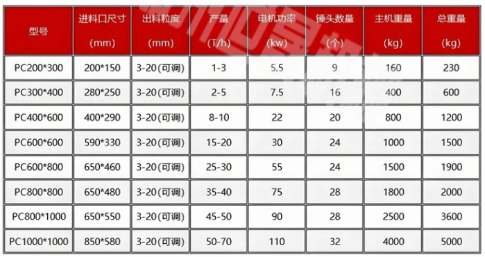 �Nʽ����C���g����